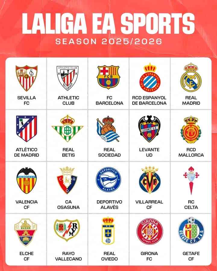 La Liga Return for the new season (2025/2026)